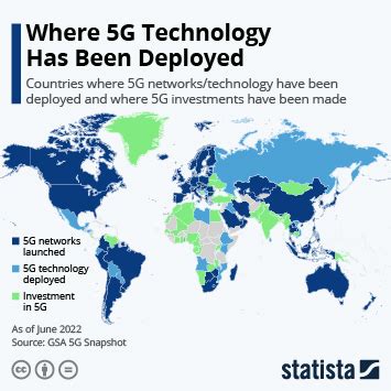 how many 5g towers are there in china
